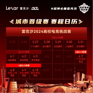 2024高校电竞挑战赛角逐正酣雷克沙产品助力赛事升级(图1)