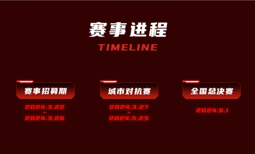 英雄本色风云再起！雷克沙2024高校电竞挑战赛火热来袭(图4)