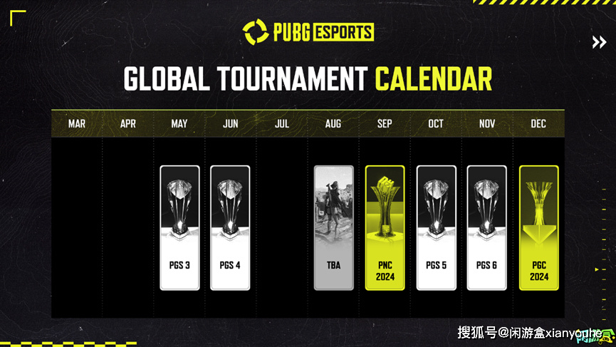 绝地求生：PUBG2024电竞计划(图3)