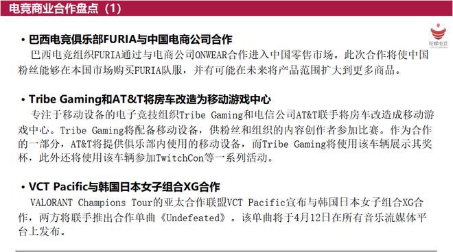 陀螺电竞周报丨VCTCN联赛启动《CS：GO2》首Major赛事收视率新高(图2)