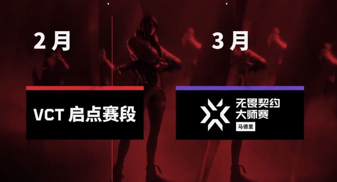 无畏契约公布2024赛事规划：CN启点赛将于2月17日开赛(图2)