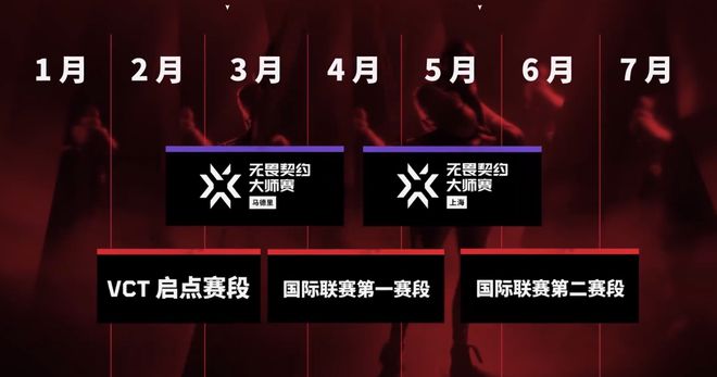 无畏契约公布2024赛事规划：CN启点赛将于2月17日开赛(图4)