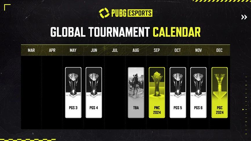 2024PUBG电竞规划：每月都有赛高达七场全球性赛事(图1)