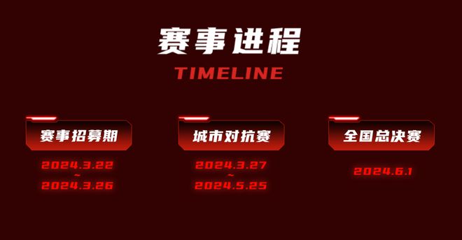 2024高校电竞挑战赛正式开启！技嘉AORUS电竞全家桶神装输出(图2)