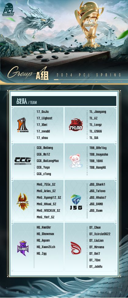 龙腾风起梦逐荣光！PUBGPCL2024春季赛420正式开赛！(图5)
