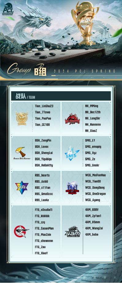 龙腾风起梦逐荣光！PUBGPCL2024春季赛420正式开赛！(图6)
