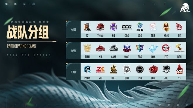 龙腾风起梦逐荣光！PUBGPCL2024春季赛420正式开赛！(图3)