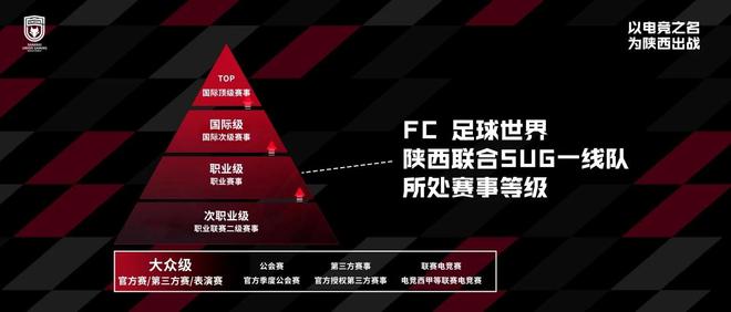 im电竞网站：陕西联合电竞俱乐部成立2024正式加入FC品类职业赛事(图3)