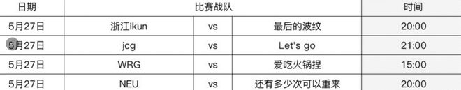 im电竞网站重庆我们来了！雷克沙2024高校电竞挑战赛全国总决赛双雄决出(图2)