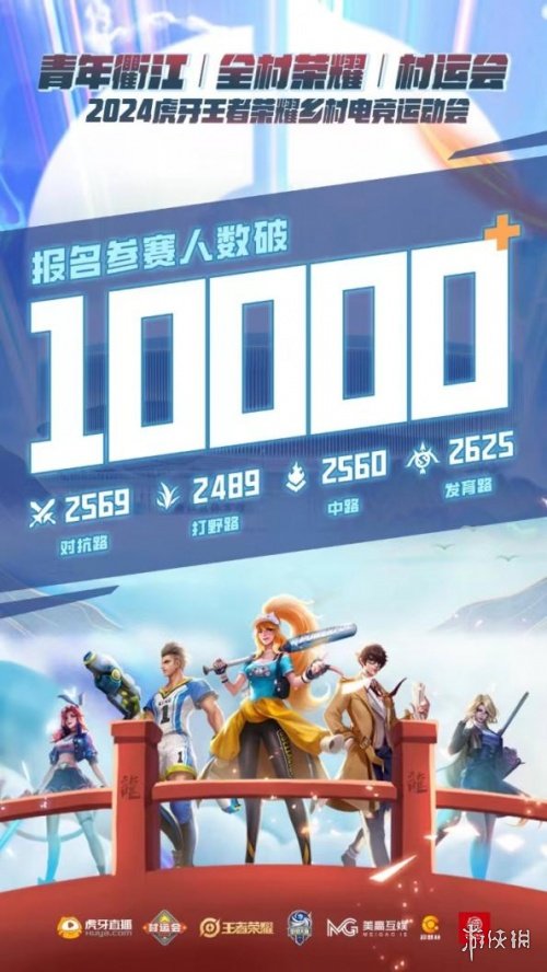 im电竞平台网站2024虎牙王者荣耀乡村电竞运动会正式开启万名选手同台竞技冲击总决赛(图1)