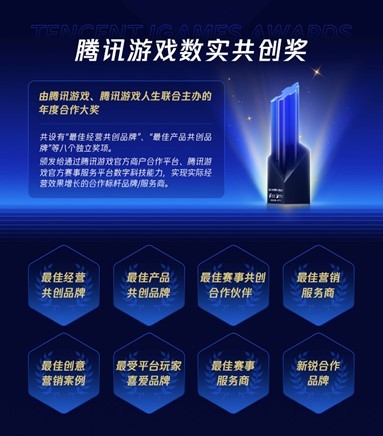 2024腾讯游戏人生合作伙伴大会即将召开精彩提前预告im电竞(图8)