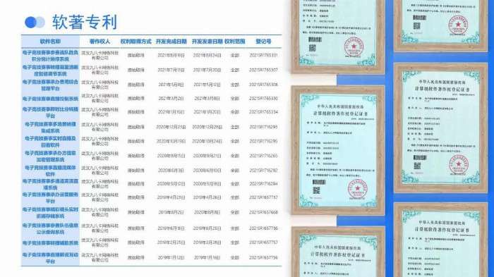 im电竞网站武汉九八卡网络科技有限公司——以科技驱动电竞赛事创新体验(图1)