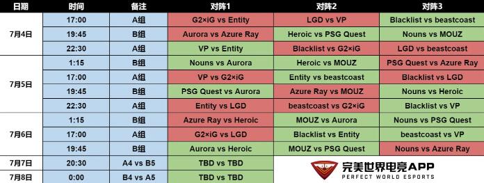 2024电竞世界杯Dim电竞网站OTA2赛程时间表dota2比赛对阵表参数队伍名单(图2)