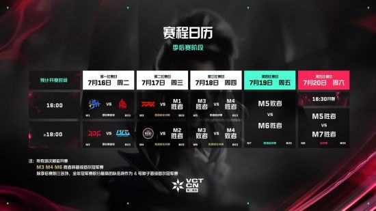 2024VCTCN联赛年度总决赛落地长沙首个无畏契约周年庆同步开启im电竞网站(图3)