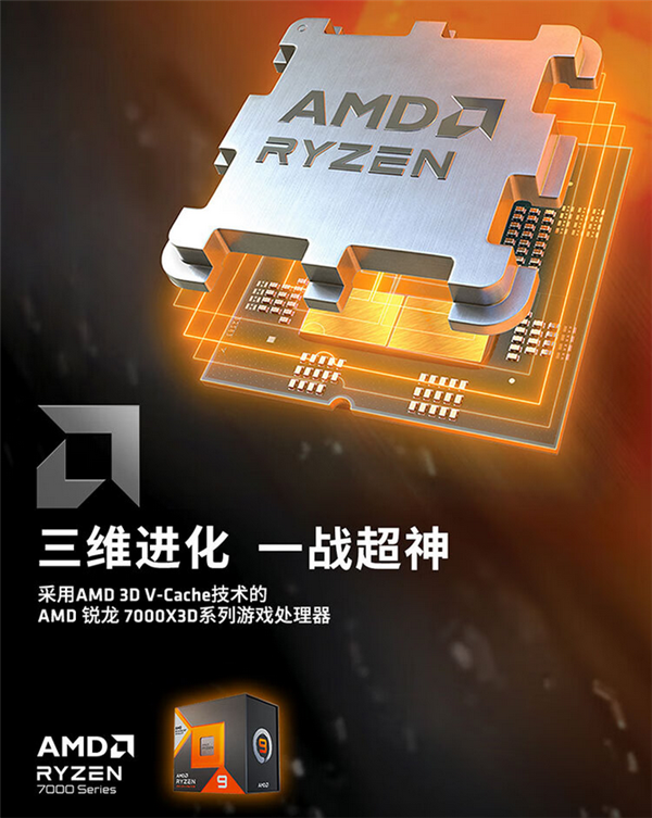 im电竞网站完美世界Major2024指定！AMD锐龙7800X3D闪耀Chinajoy2024(图7)