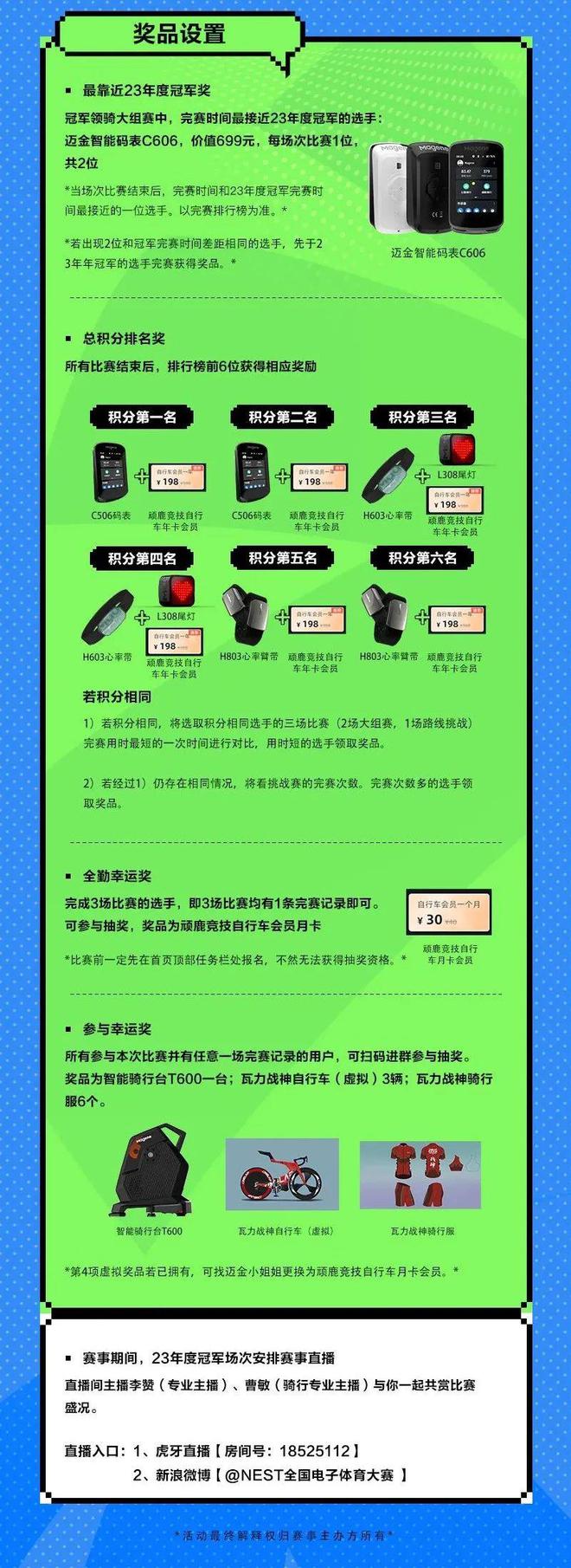 虚拟骑行燃动夏日——2024NEST全国电子体育大赛夏季总决赛虚拟骑行线im电竞网站上赛即将开赛(图2)