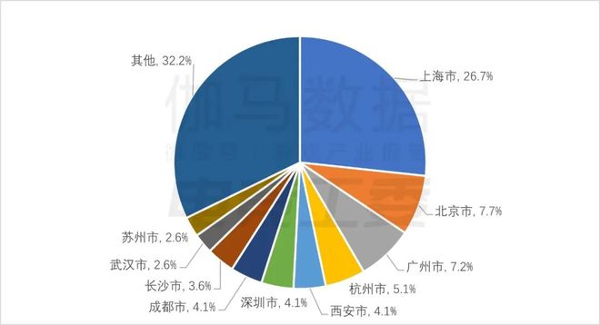 im电竞网址2024年1—6月：电竞产业收入12027亿元同比增长443%(图12)