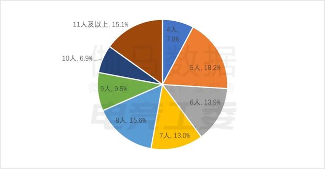 im电竞网址2024年1—6月：电竞产业收入12027亿元同比增长443%(图14)