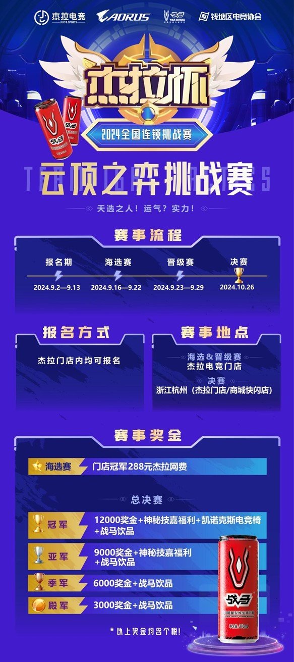 im电竞网址技嘉热血助力！无惧挑战！杰拉杯2024全国电竞挑战赛一触即发！(图3)