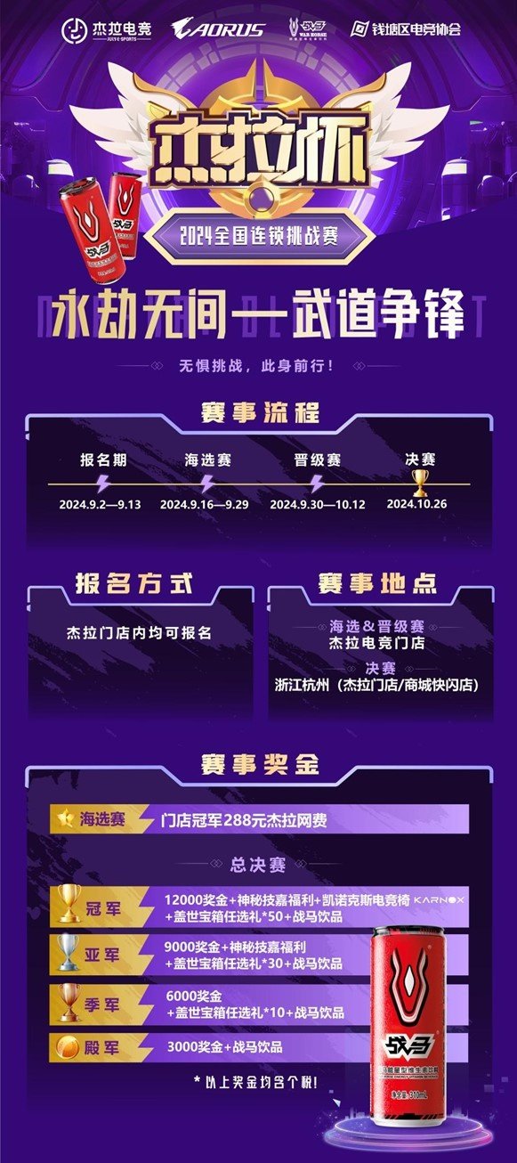 im电竞网址技嘉热血助力！无惧挑战！杰拉杯2024全国电竞挑战赛一触即发！(图2)