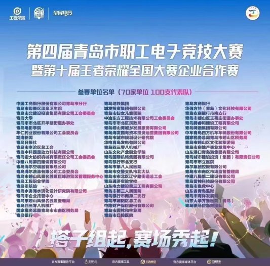 再获佳绩！城发集团荣获第四届青岛市职工电子竞技大赛季军im电竞网址(图2)