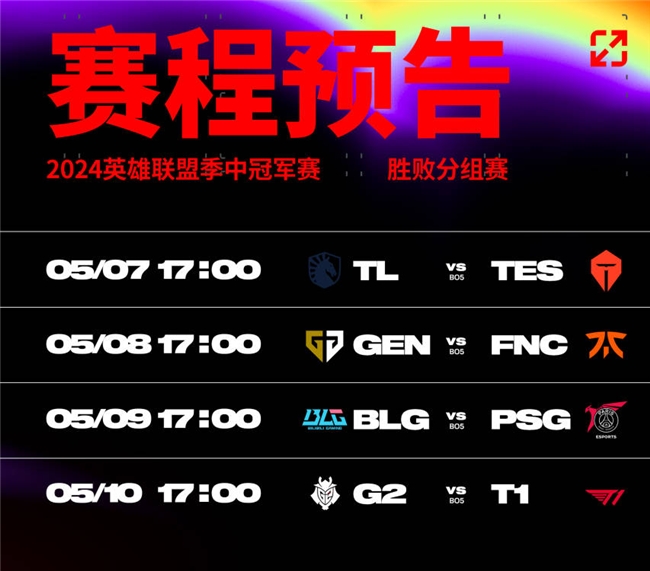 im电竞战况升级！2024MSI胜败分组赛5月7日即将开启！(图2)