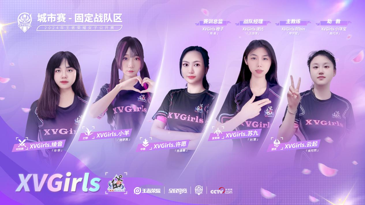 荣耀登场！濮院2024年王者荣耀女子公开赛固定战队区大名单公布im电竞(图6)