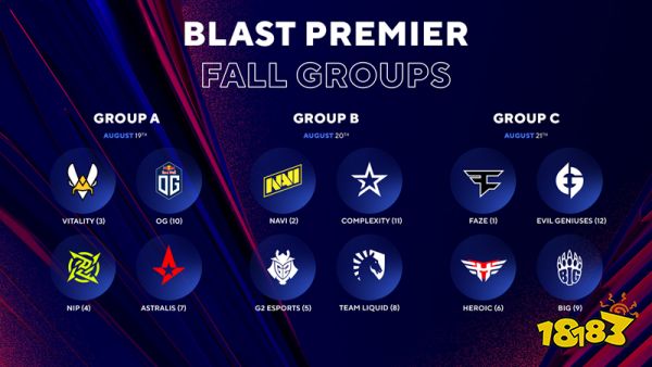 im电竞网址CSGOblast秋季赛2022时间是什么时候blast秋季赛2022赛程一览(图1)