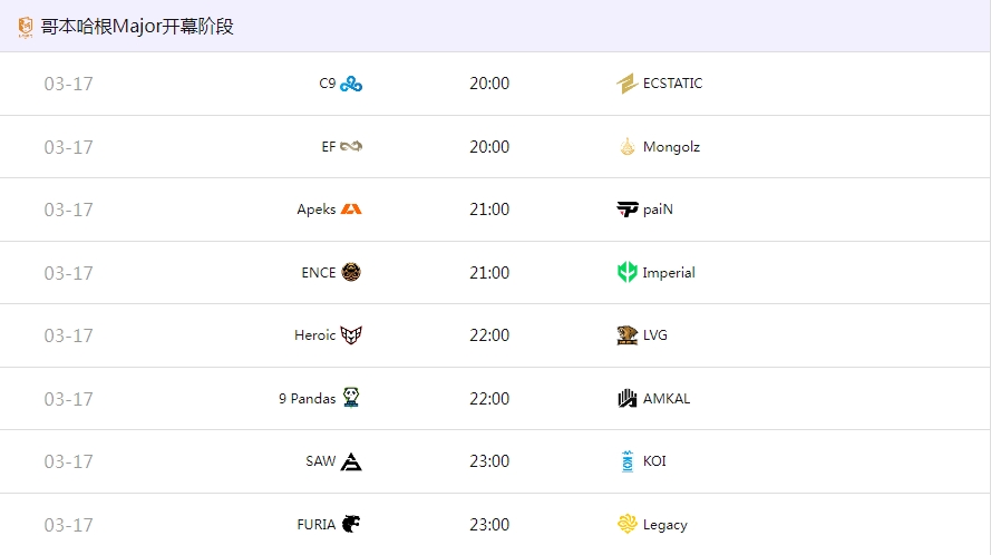 im电竞网站PGLMajor首轮对战表公布：LVG对阵HEROIC(图1)
