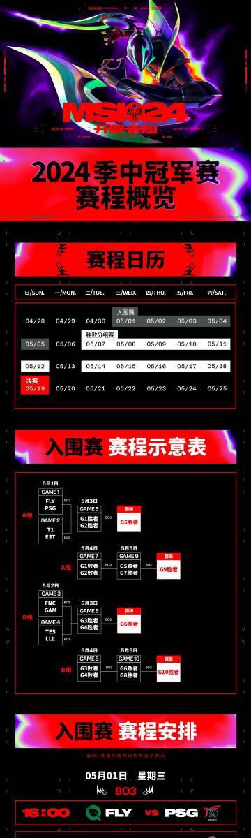 2024成都MSI赛程公布：历史首次两支全华班出im电竞征(图2)