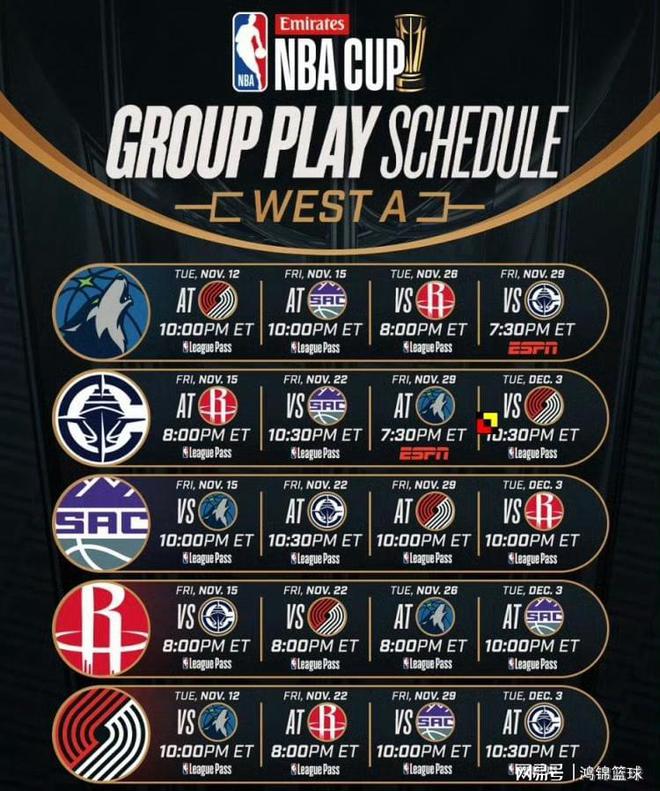 NBA季中im电竞网站赛公布全部赛程快船有望爆冷夺冠(图2)