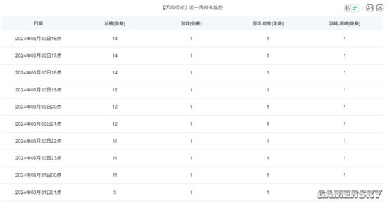 都2im电竞平台网站024年了射击游戏还能搞出新东西(图15)