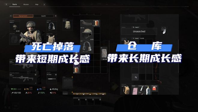 搜打撤玩法为何成立？夺金撤离类游戏im电竞平台网站的玩法拆解与分析(图4)