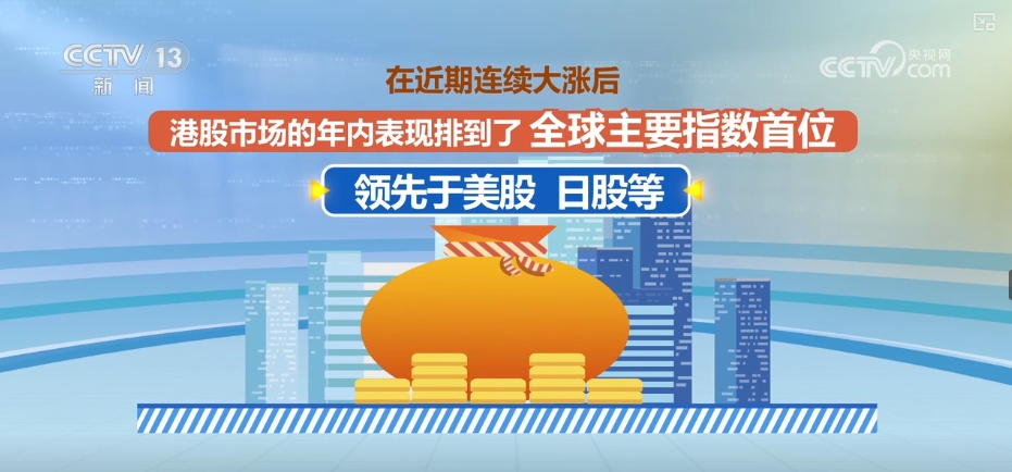 “不打烊”“火爆”“新高”……外资im电竞平台网站持续加仓中国资产(图1)
