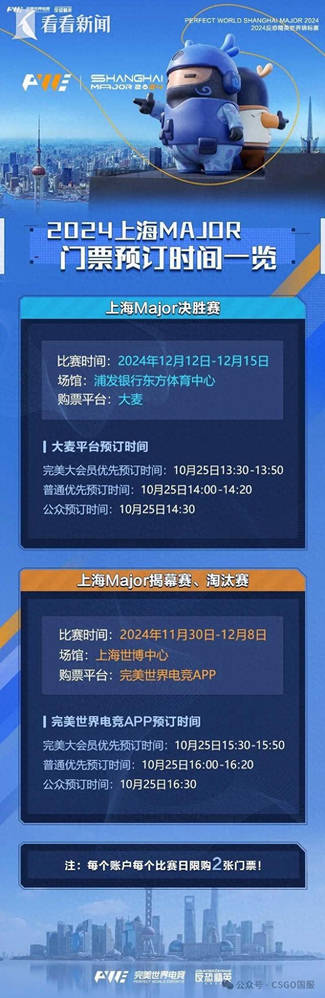 2024反恐精英世界锦标赛即将在沪举行1025开im电竞票(图1)