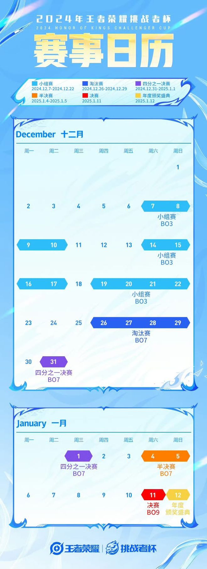 2024王者im电竞网站荣耀挑战者杯来袭！(图2)