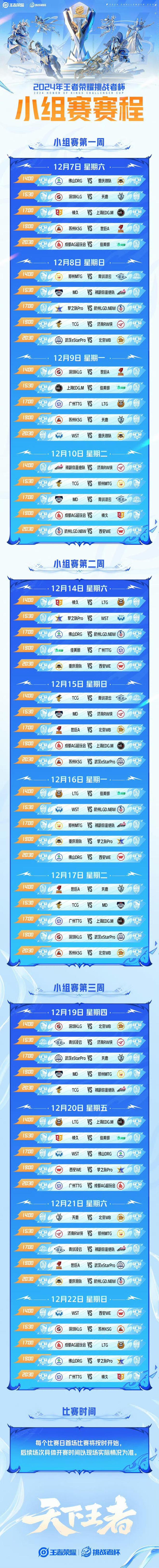 2024王者im电竞网站荣耀挑战者杯来袭！(图3)