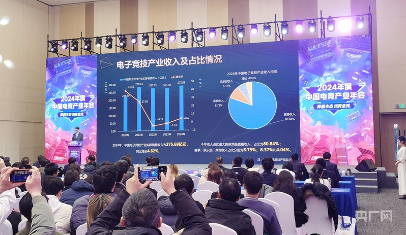 im电竞2024年中国电子竞技产业销售收入27568亿元(图1)