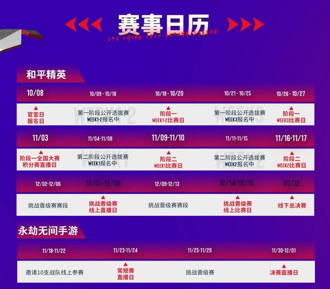 im电竞网址骁龙电竞先锋赛·2024秋季赛来袭西伯利亚将为继续为秋季赛助力(图2)