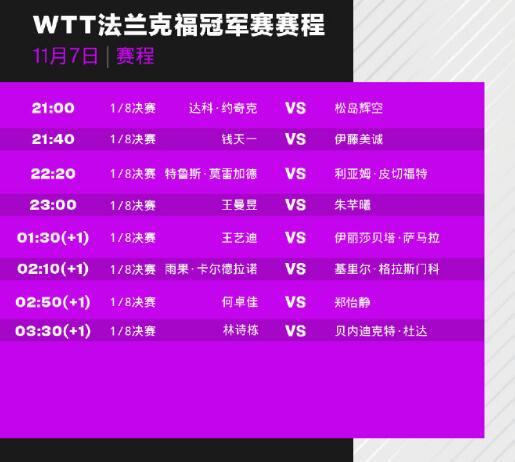 im电竞网址2024WTT法兰克福冠军赛赛程直播时间表今天（11月7日）比赛对阵名单(图1)