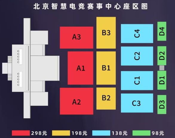 im电竞平台网站2024北京中国电竞节超级冠军杯座位图(图1)
