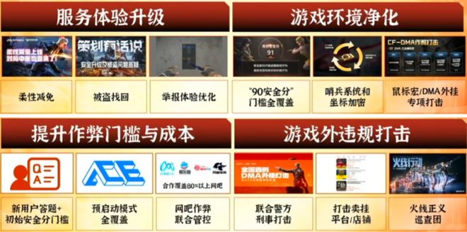 刚开年im电竞网站就多次霸榜这款射击游戏拿出了震慑赛道的气势(图16)