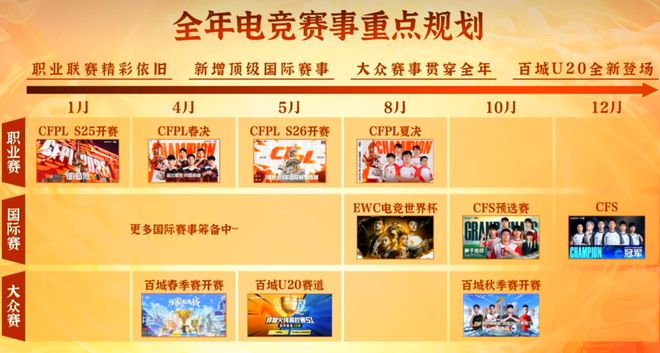 刚开年im电竞网站就多次霸榜这款射击游戏拿出了震慑赛道的气势(图17)