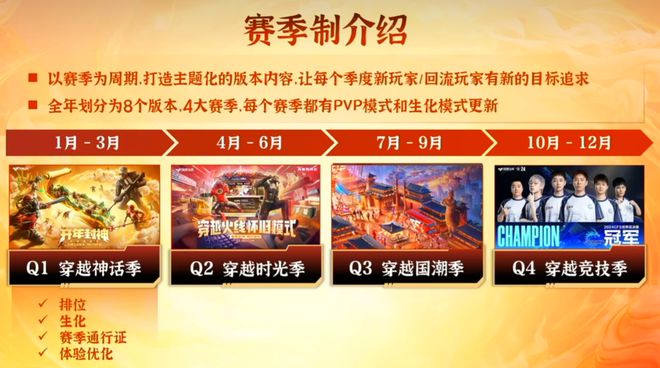 刚开年im电竞网站就多次霸榜这款射击游戏拿出了震慑赛道的气势(图13)