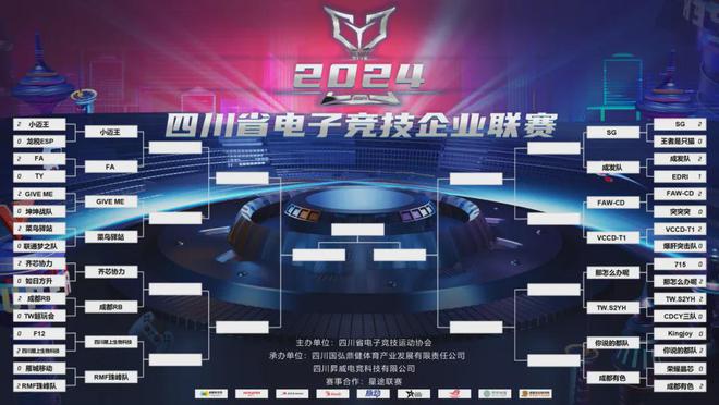 八强争夺赛激燃开启2024四im电竞网站川省电子竞技企业联赛(图1)
