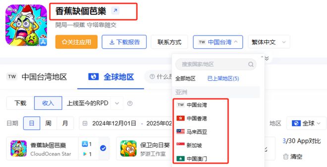 im电竞平台网站7款重点产品去年吸金超15亿4款新游贡献83%大梦龙途为何能频造爆款？(图33)