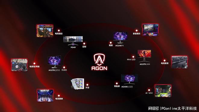 im电竞网址PConline对话AGON爱攻显示器｜与Major合作是1+12(图9)