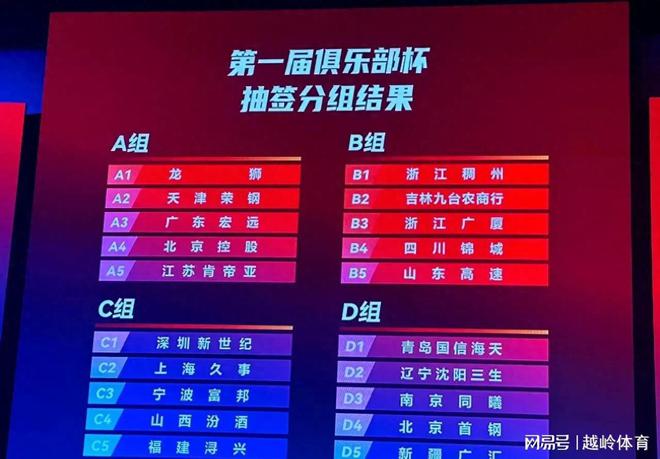 最新消息！CBim电竞A联赛俱乐部杯第二阶段比赛时间和地点正式出炉(图1)