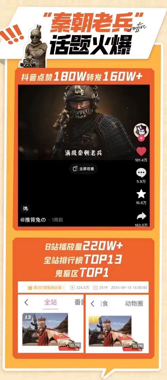 im电竞网站“爱死机”导演新作加持《穿越火线》IP颠覆FPS传统框架(图9)