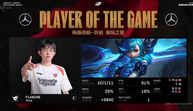 im电竞网站回LPL依旧无敌！TES第二赛段三连胜；MSI季中赛曝凌晨三点开打(图11)
